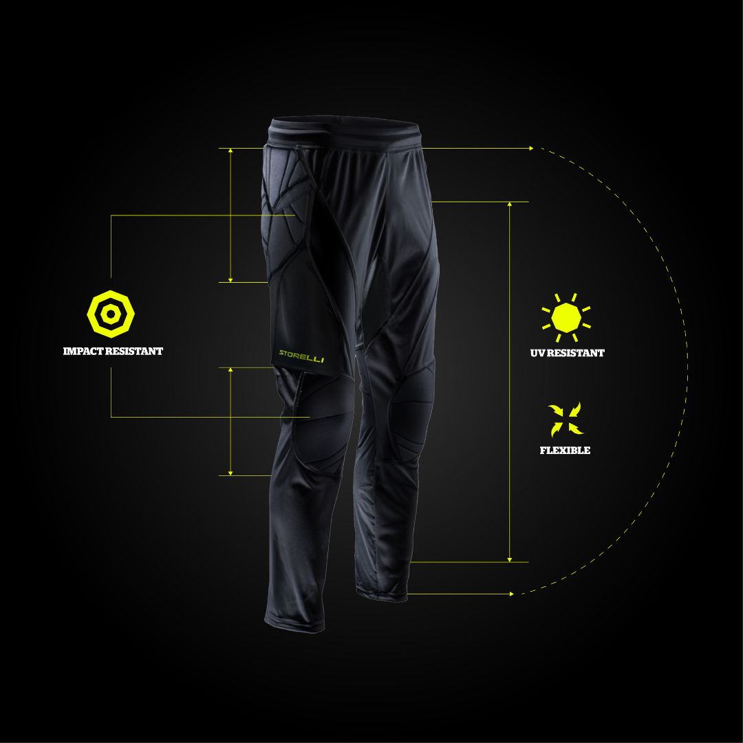 ExoShield GK-Hose