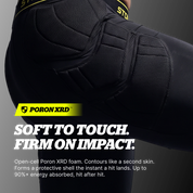 Mallas BodyShield Turf Burn 2