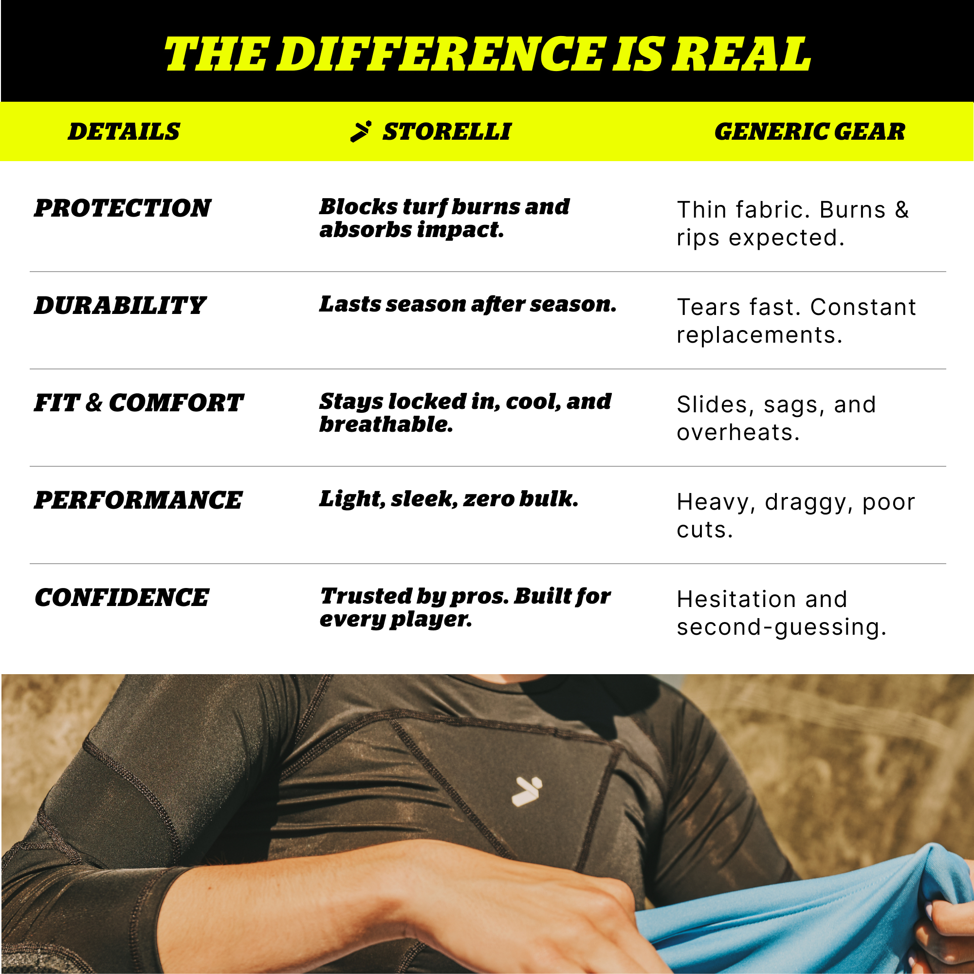 Women's BodyShield Goalkeeper 3/4 Undershirt