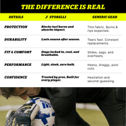 BodyShield GK Light 3/4 Undershirt