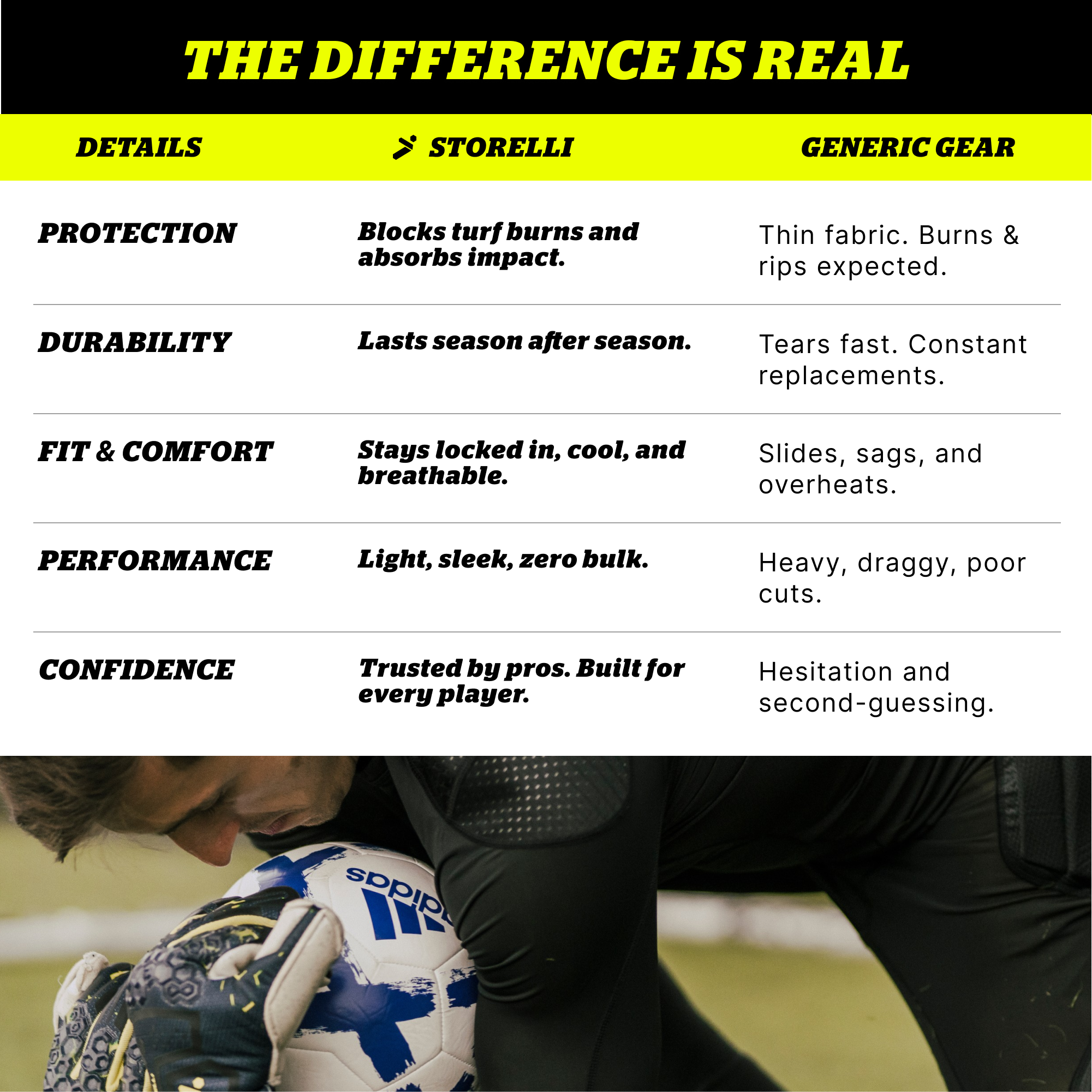 BodyShield GK Light 3/4 Undershirt