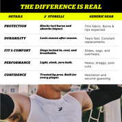 BodyShield Sleeveless Undershirt