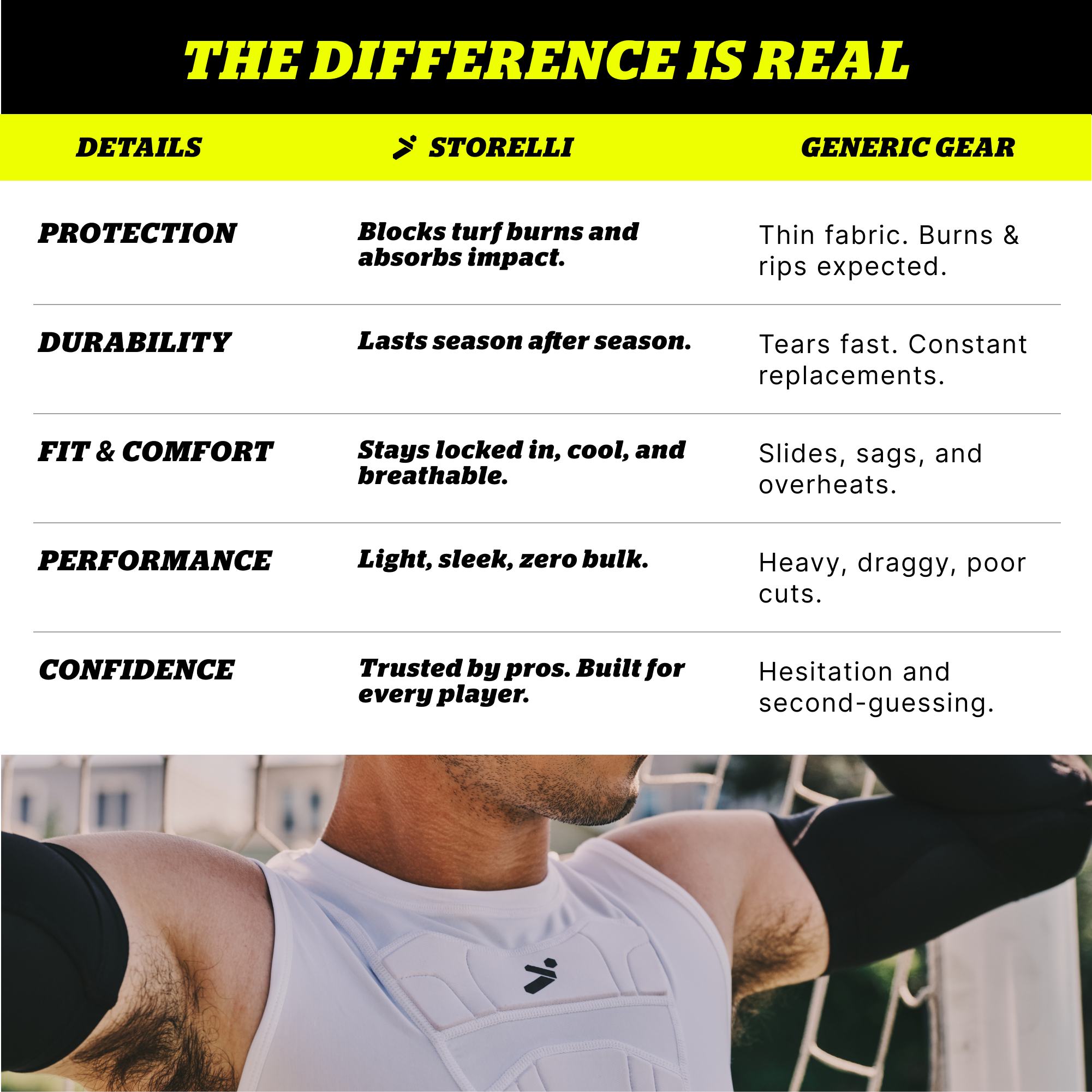 BodyShield Sleeveless Undershirt