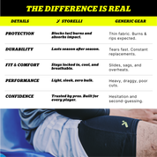 BodyShield Impact Sliders