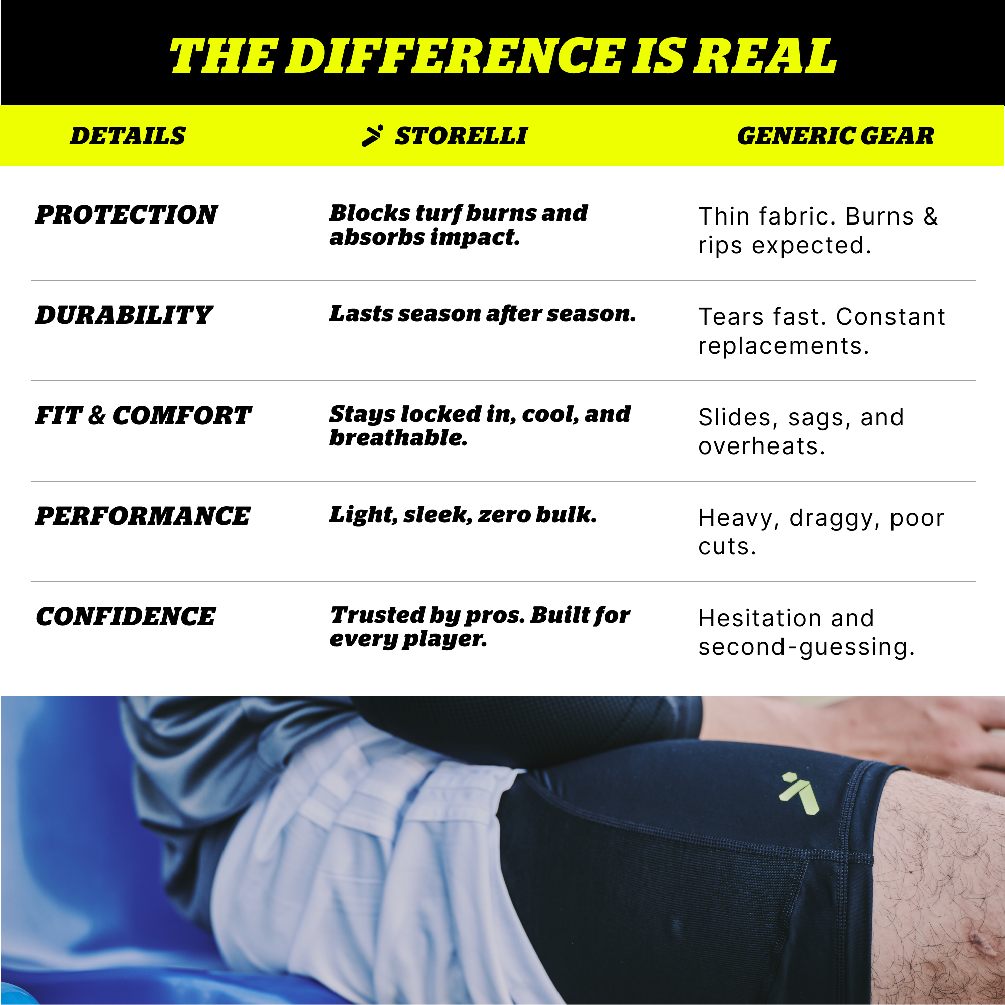 BodyShield Impact Sliders