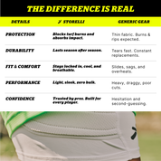 Women's BodyShield Impact Sliders