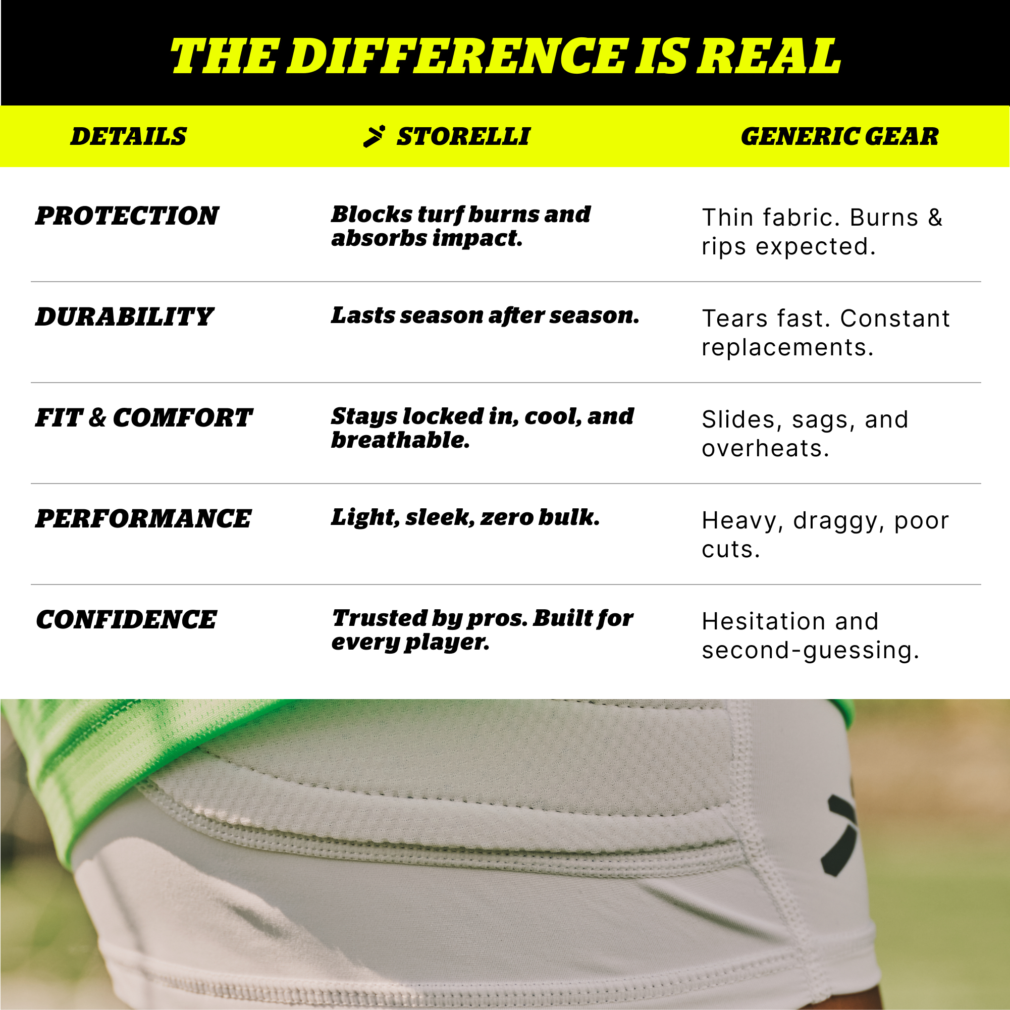 Women's BodyShield Impact Sliders