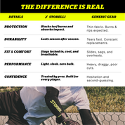 BodyShield Arm Guards