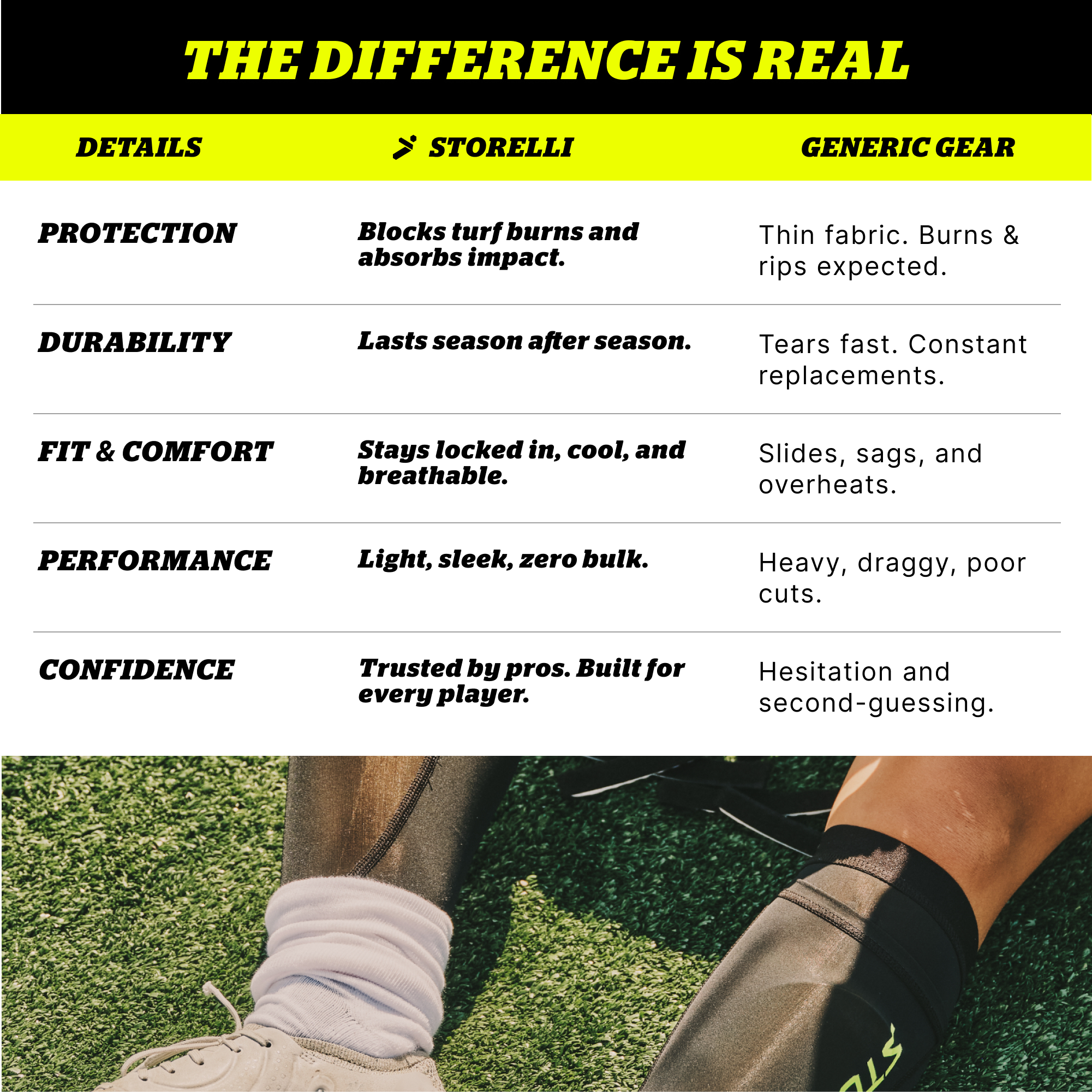 BodyShield Leg Sleeve