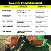 BodyShield Leg Guard