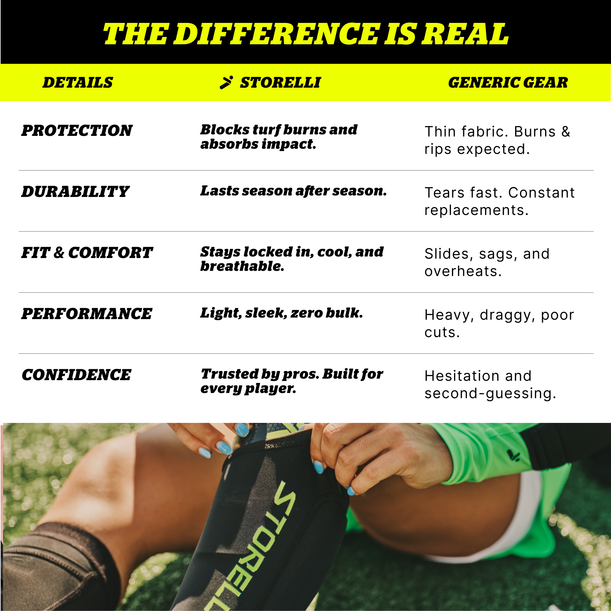 BodyShield Leg Guard