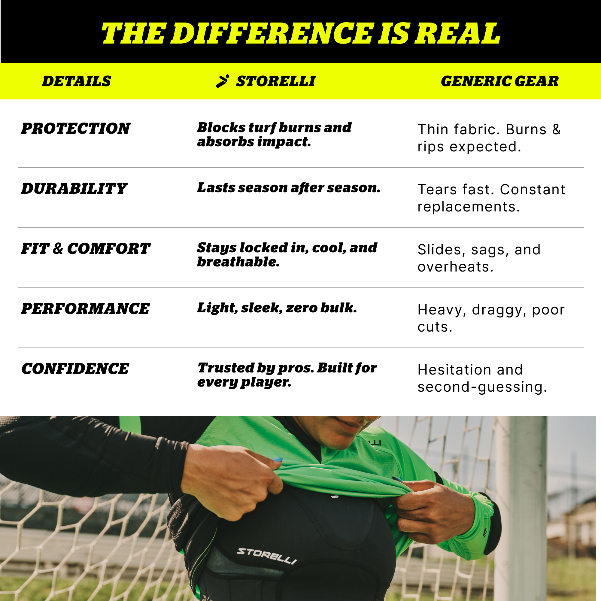 Women's BodyShield Crop Top