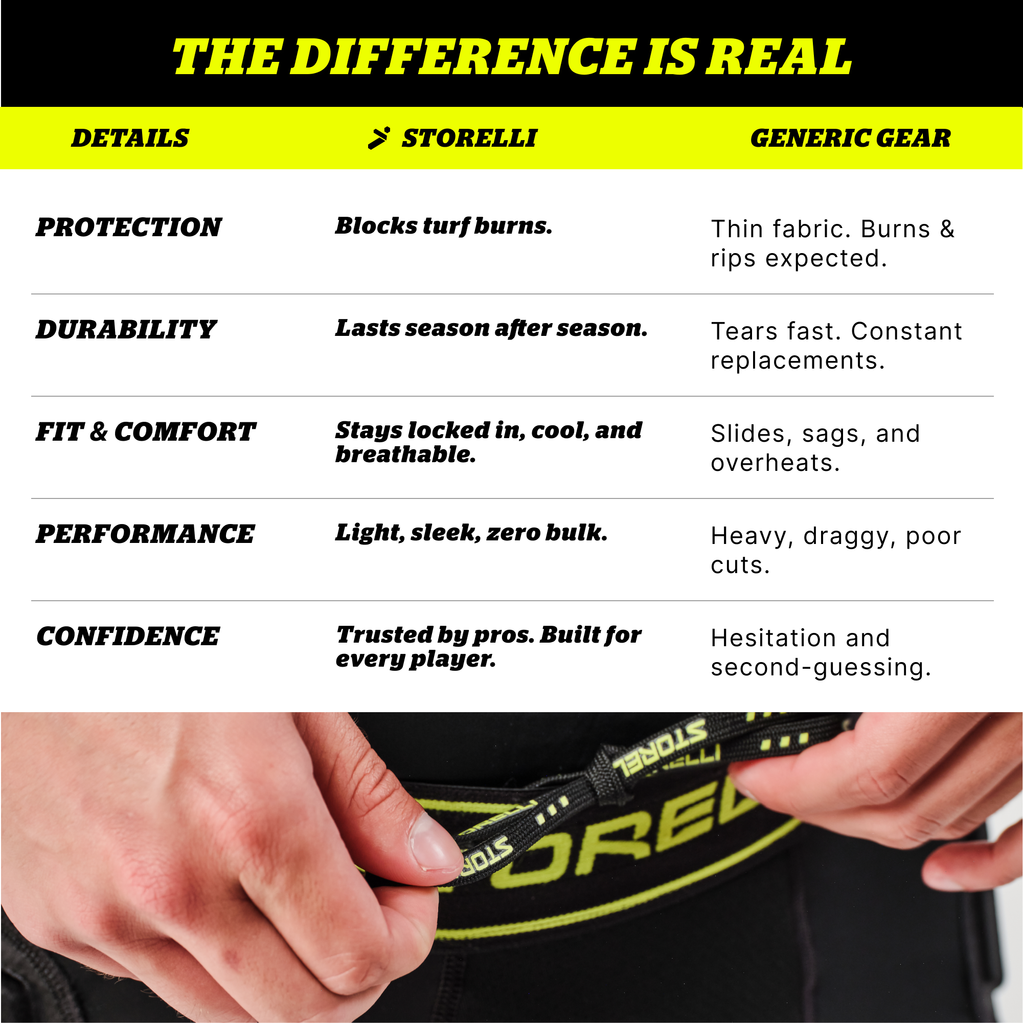 BodyShield NoBurn Turf Burn Leggings