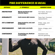 BodyShield GK 3/4 Undershirt