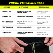 Women's BodyShield GK Sliders