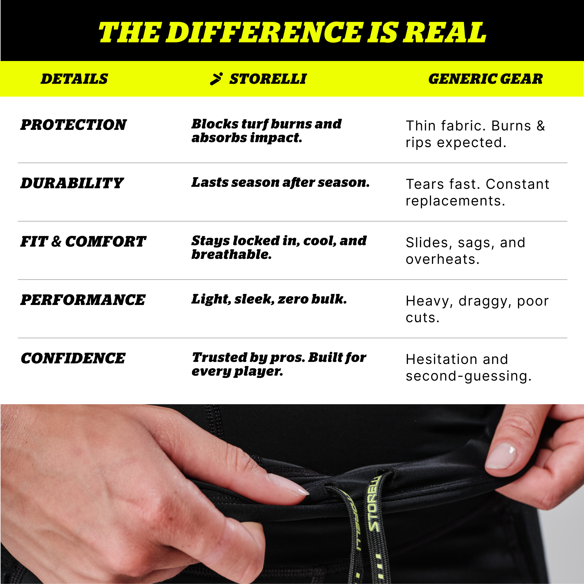 Women's BodyShield GK Sliders