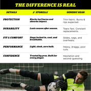 BodyShield Knee Guards