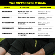 ExoShield GK 3/4 Pants