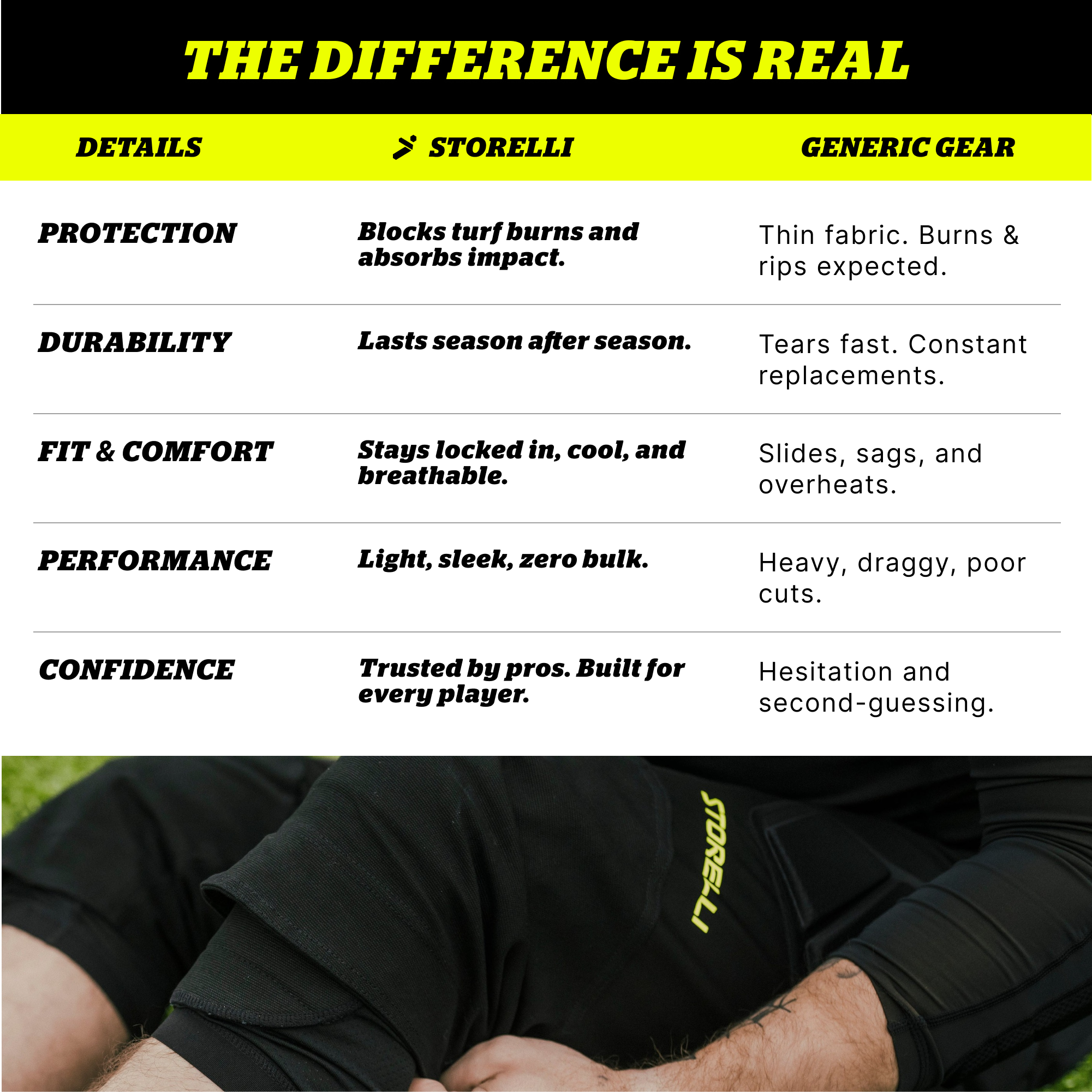 ExoShield GK 3/4 Pants