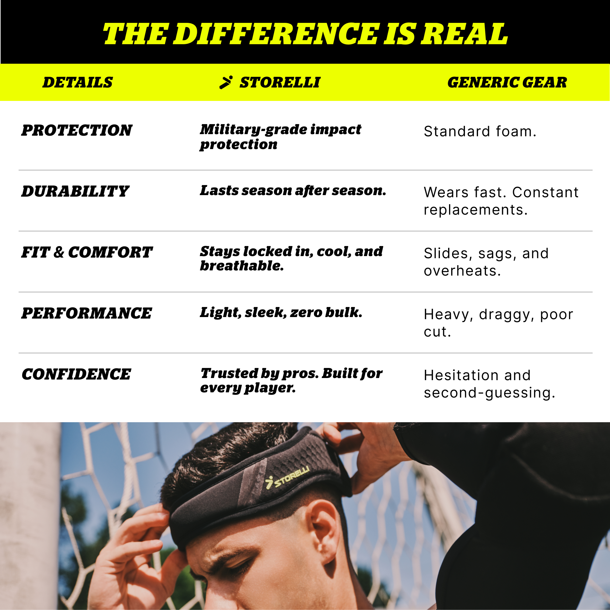 ExoShield Head Guard