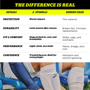 ExoShield Shin Guard