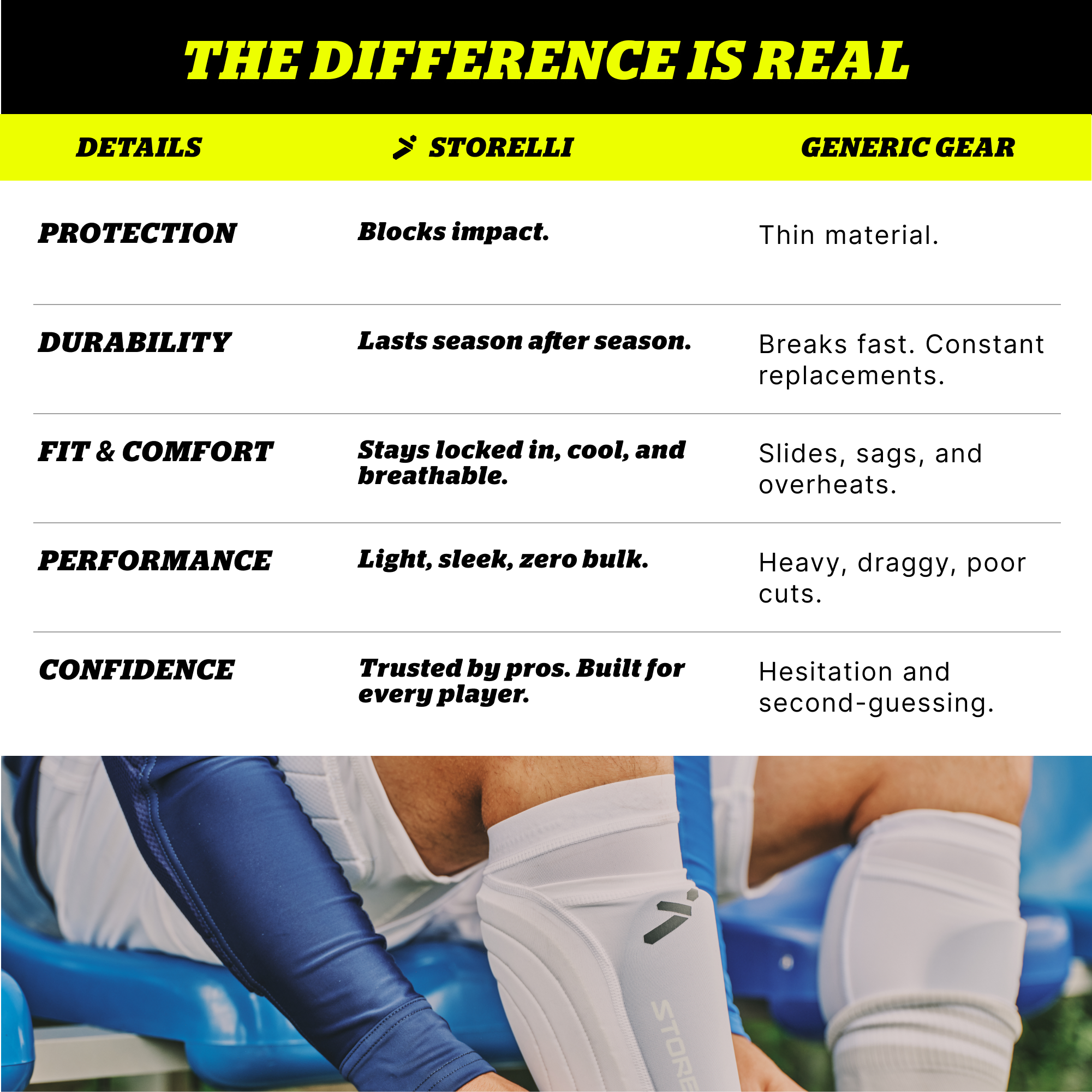 ExoShield Shin Guard