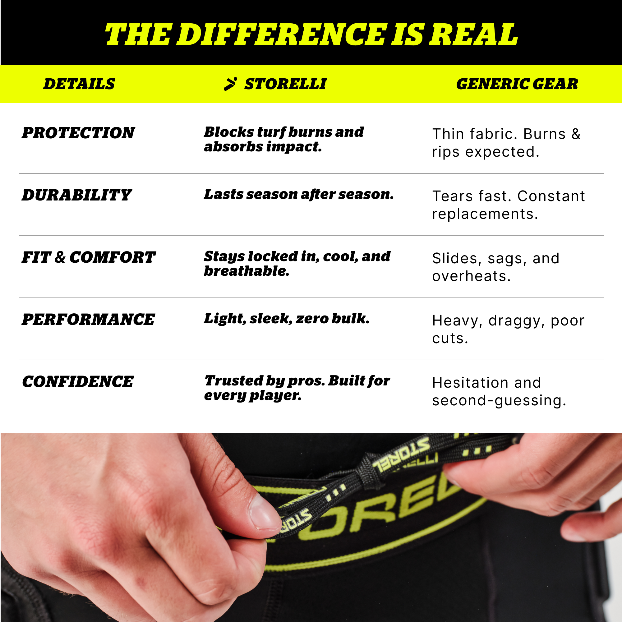 BodyShield NoBurn GK Leggings