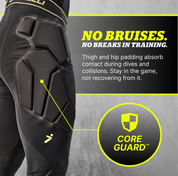 BodyShield NoBurn GK Leggings