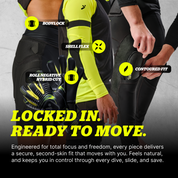 Women's Elite Matchday Kit – GK Edition