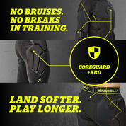 Goalkeeper Essentials 3-Pack