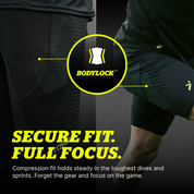 Turf Protection 2-Pack