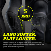 Complete Limb Protection 2-Pack