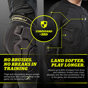 Goalkeeper Essentials 2-Pack