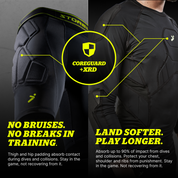 Goalkeeper Mobility 2-Pack