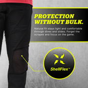 ExoShield GK Pants