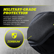 ExoShield Head Guard Classic