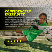 Women's BodyShield Impact Sliders