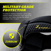 ExoShield Head Guard