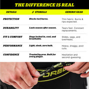 BodyShield Turf Burn Sliders 2