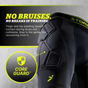 BodyShield GK Sliders