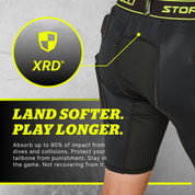 BodyShield GK Sliders