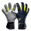 Threat Glove