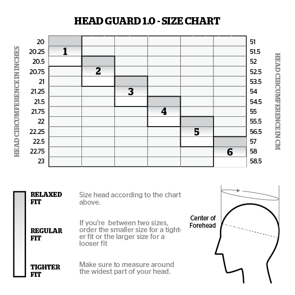  ; Size chart for the Storelli Exoshield Head Guard: the best, most protective and comfortable soccer headgear / soccer helmet / soccer headband that protects against head injuries and is estimated by Virginia Tech to reduce concussions